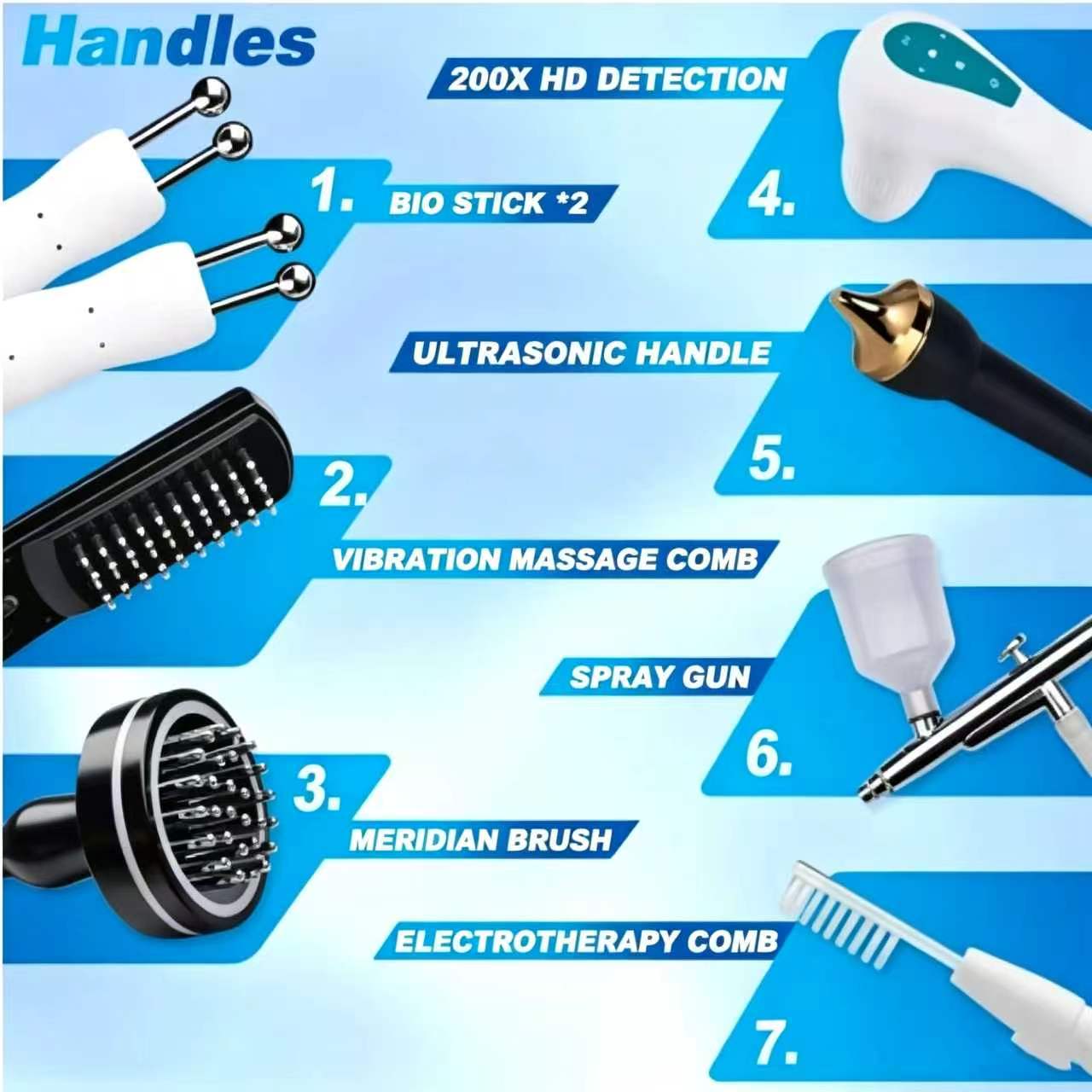 Anti-Haarausfall Kopfhaut-Haar – Hair Care Salon Bewertung und Preis